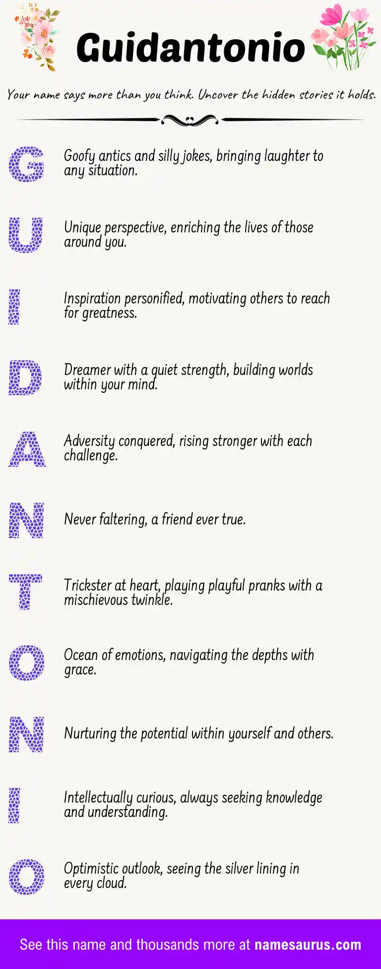 Acrostic poem about Guidantonio.