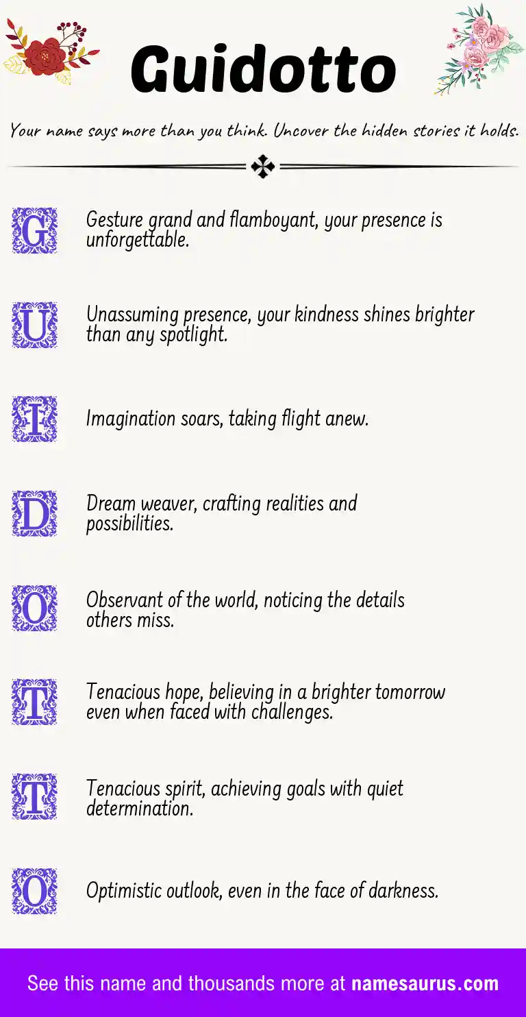 Acrostic poem about Guidotto.