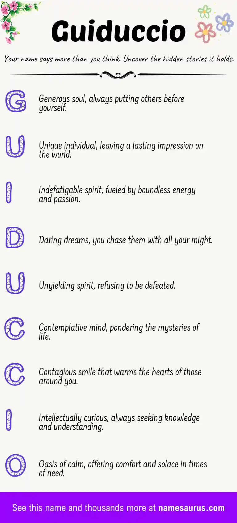 Acrostic poem about Guiduccio.