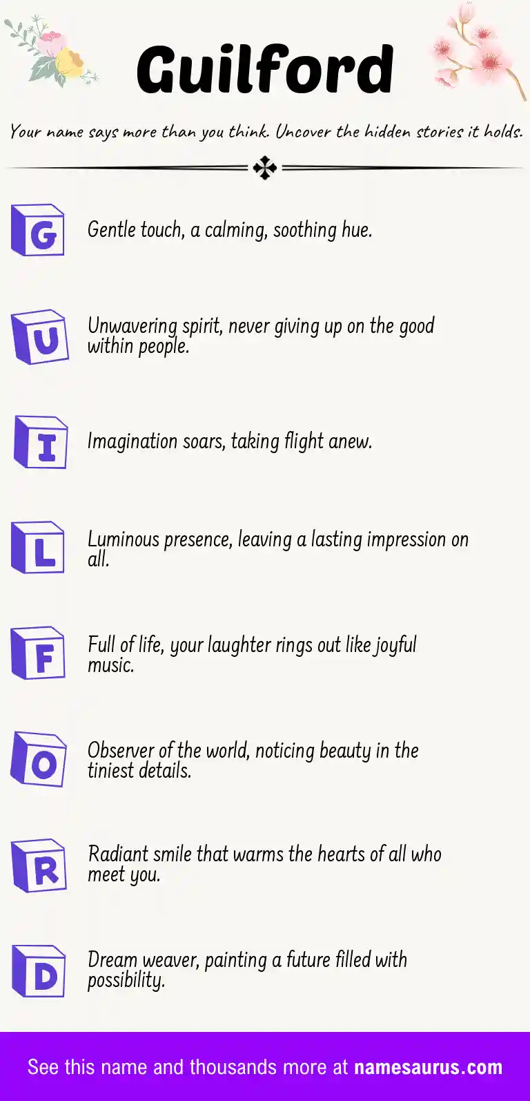 Acrostic poem about Guilford.