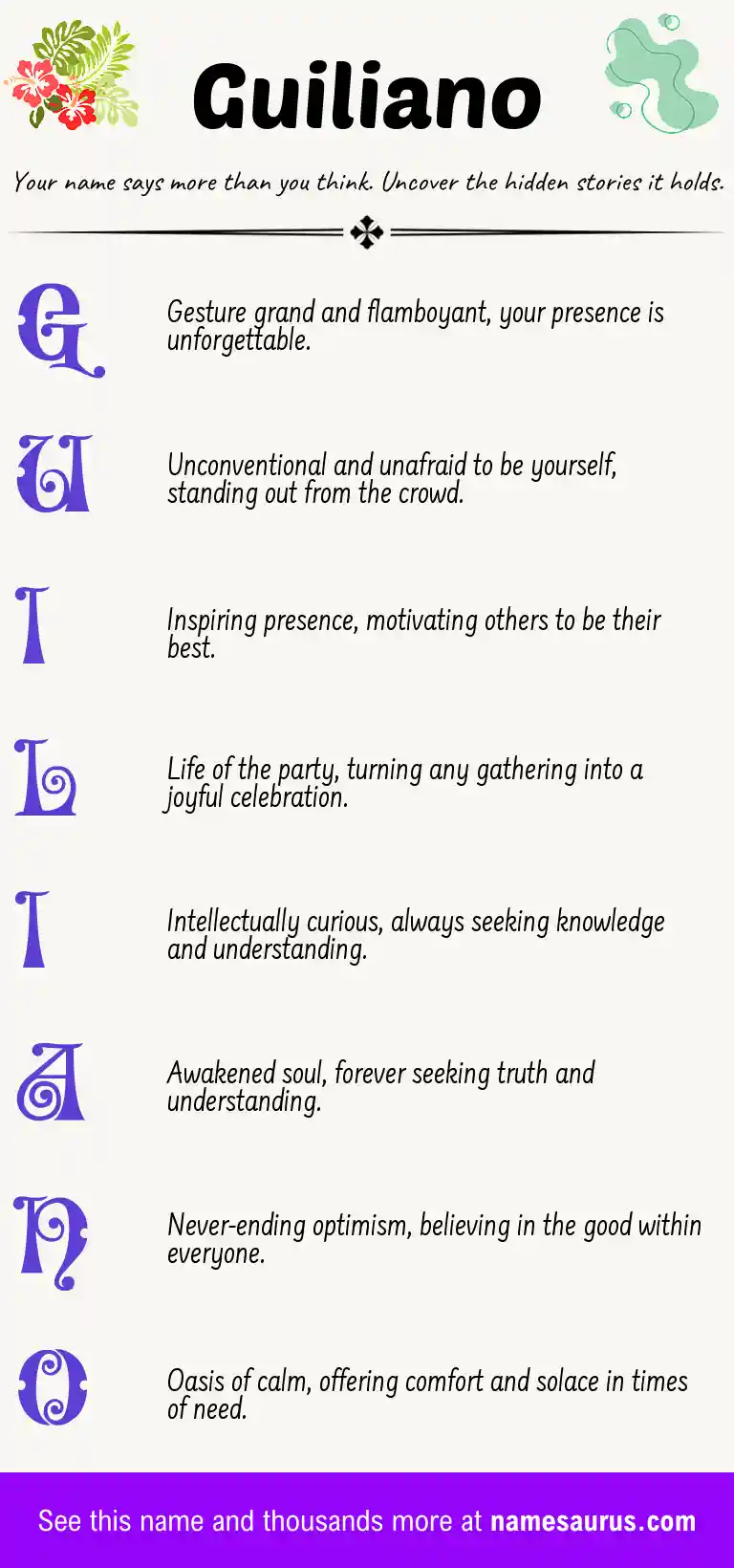 Acrostic poem about Guiliano.