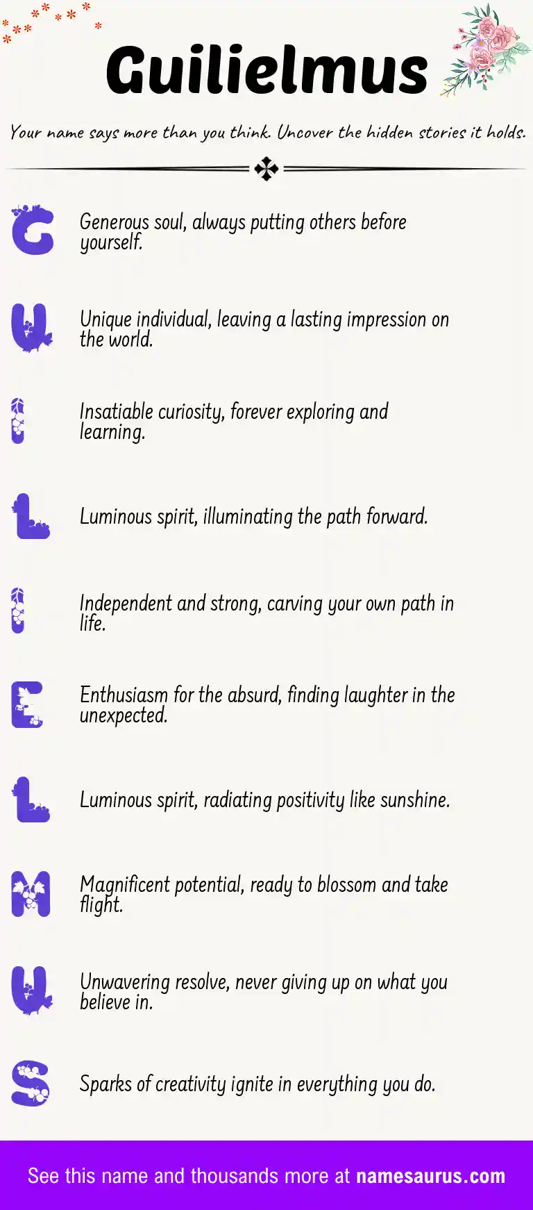 Acrostic poem about Guilielmus.