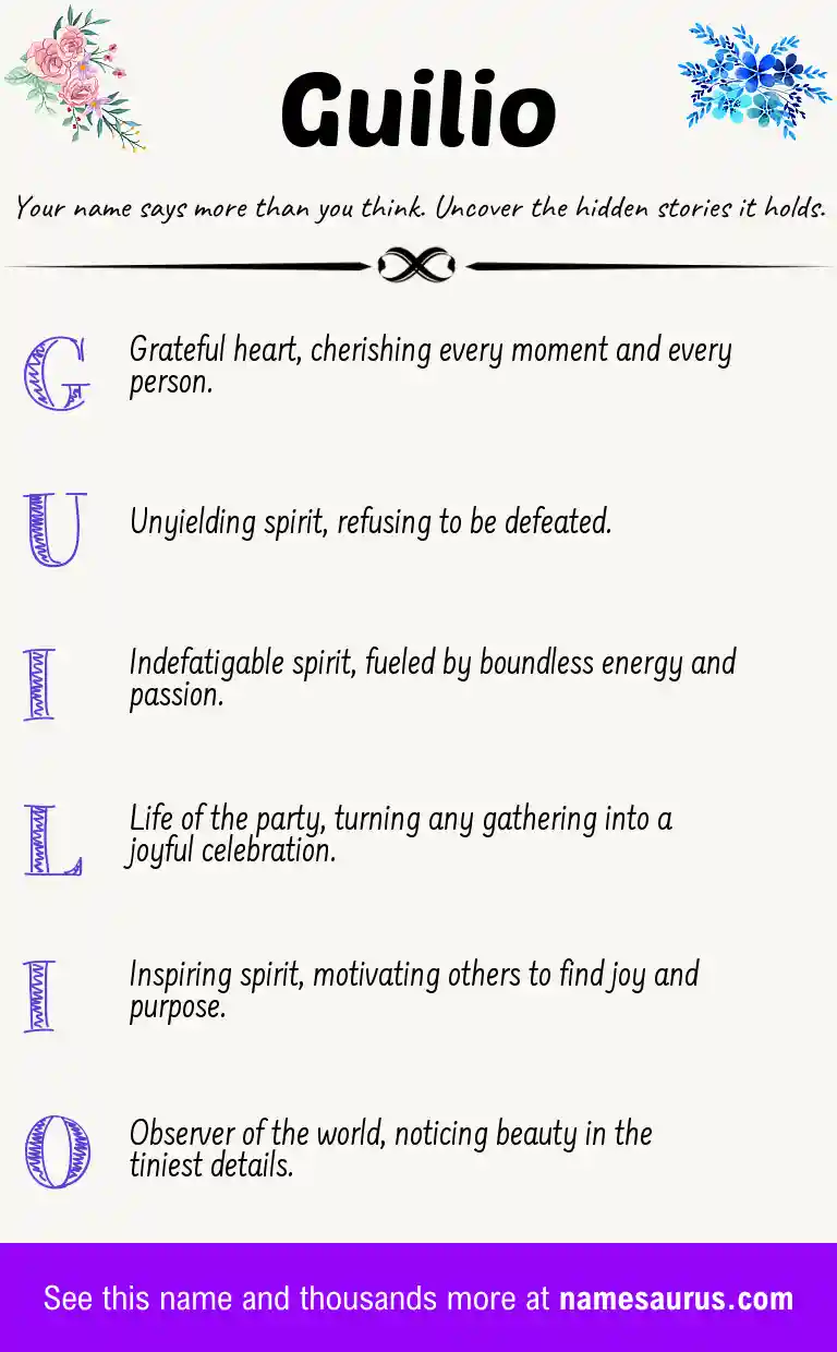 Acrostic poem about Guilio.