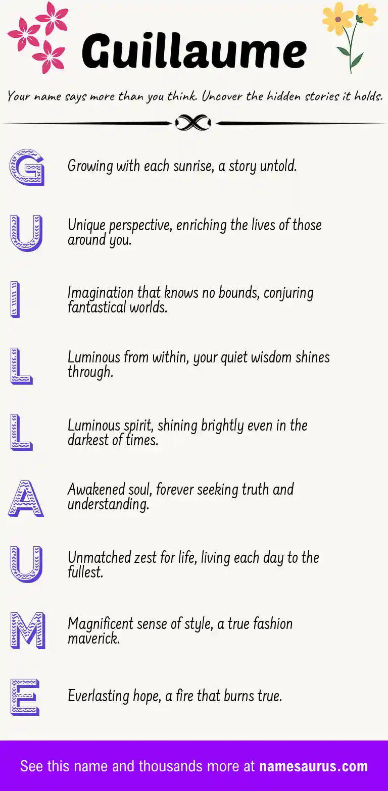 Acrostic poem about Guillaume.