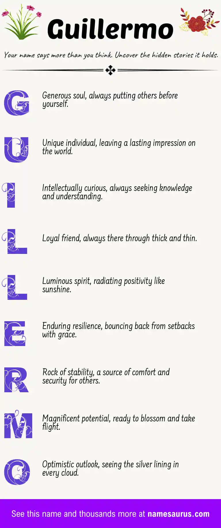 Acrostic poem about Guillermo.