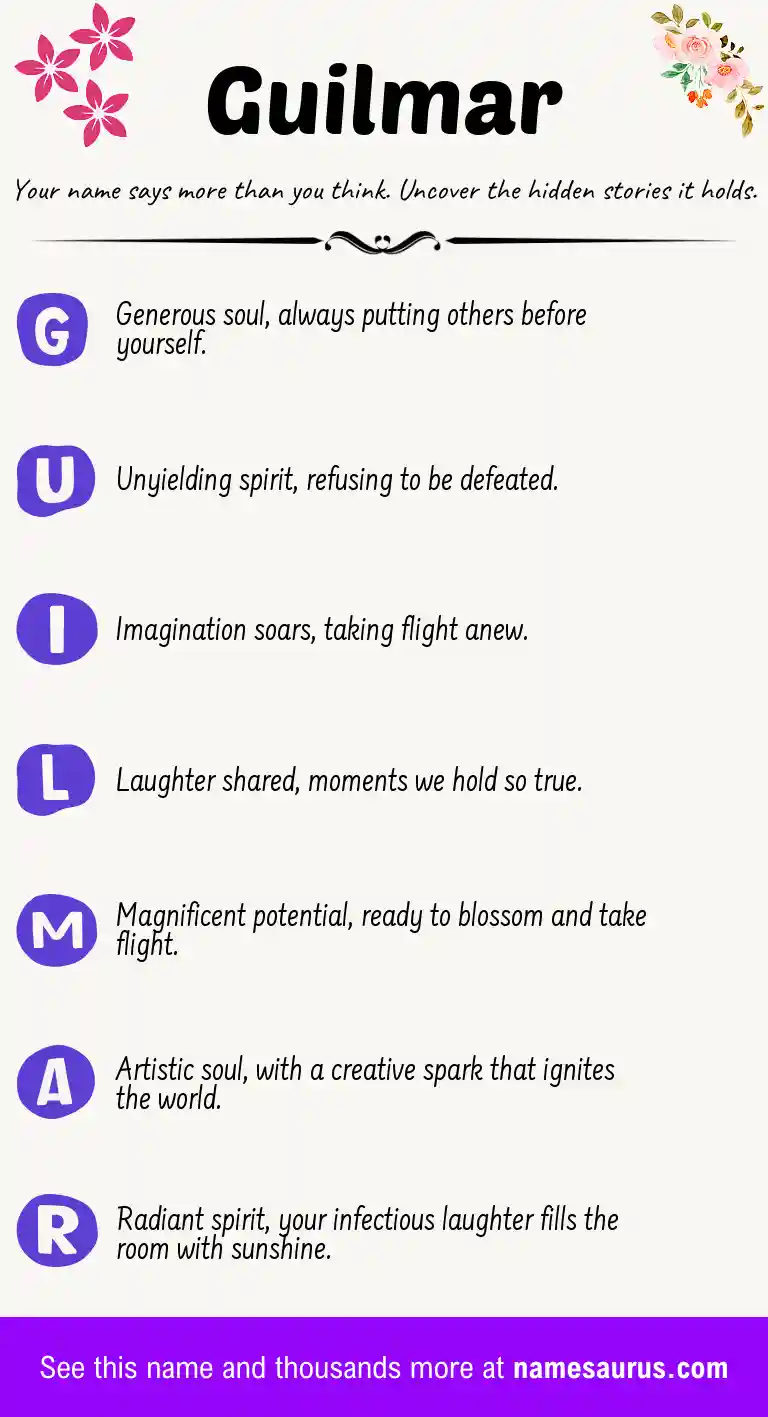 Acrostic poem about Guilmar.