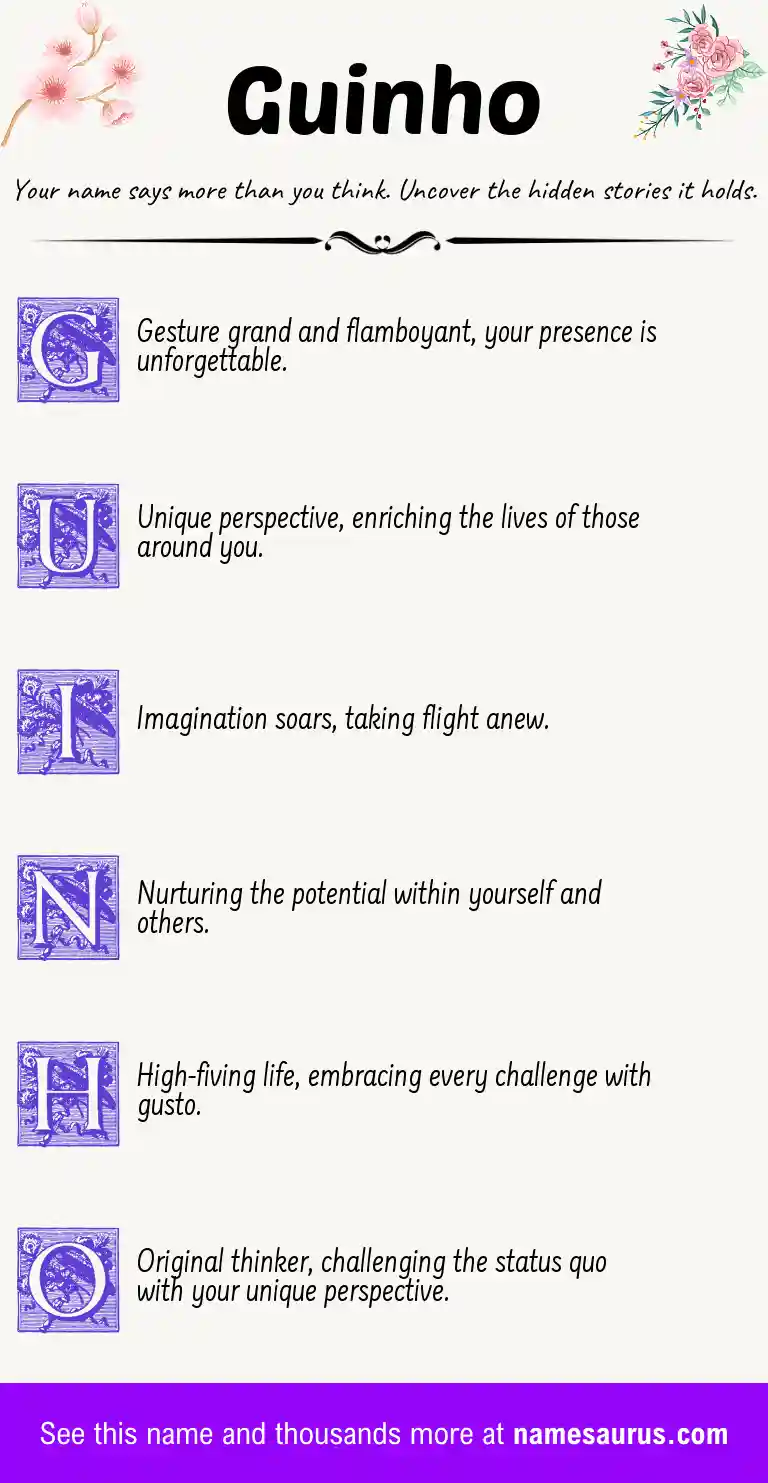 Acrostic poem about Guinho.