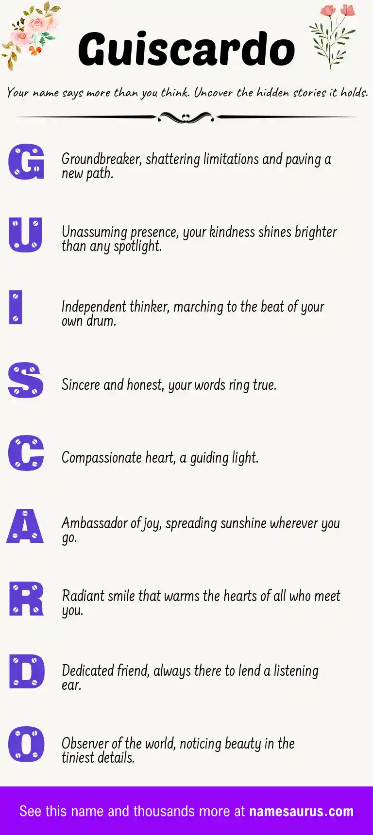 Acrostic poem about Guiscardo.