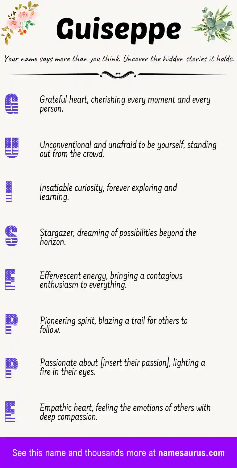Acrostic poem about Guiseppe.