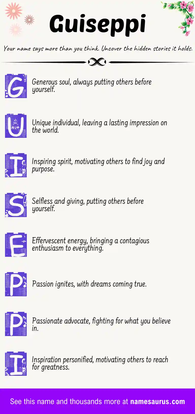 Acrostic poem about Guiseppi.
