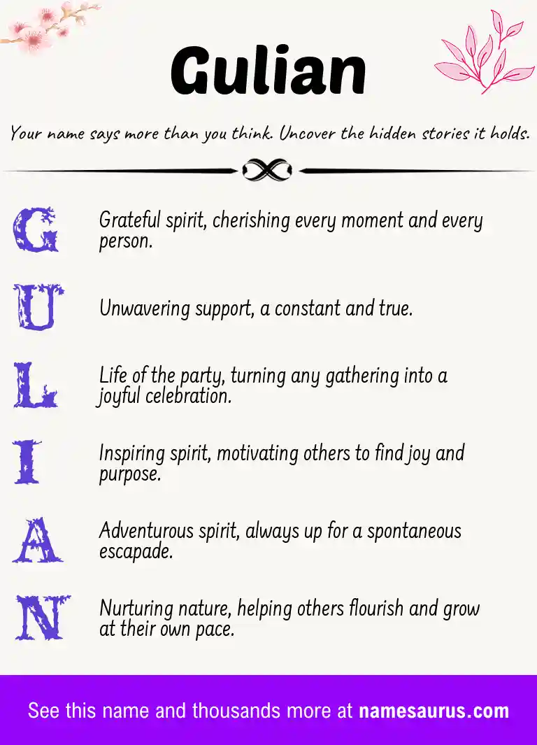 Acrostic poem about Gulian.