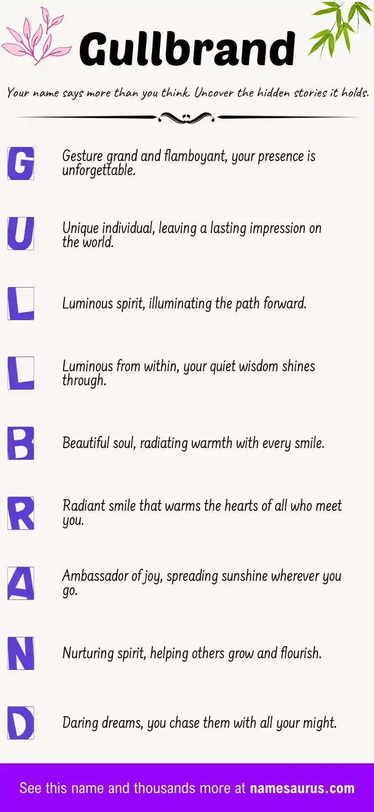 Acrostic poem about Gullbrand.