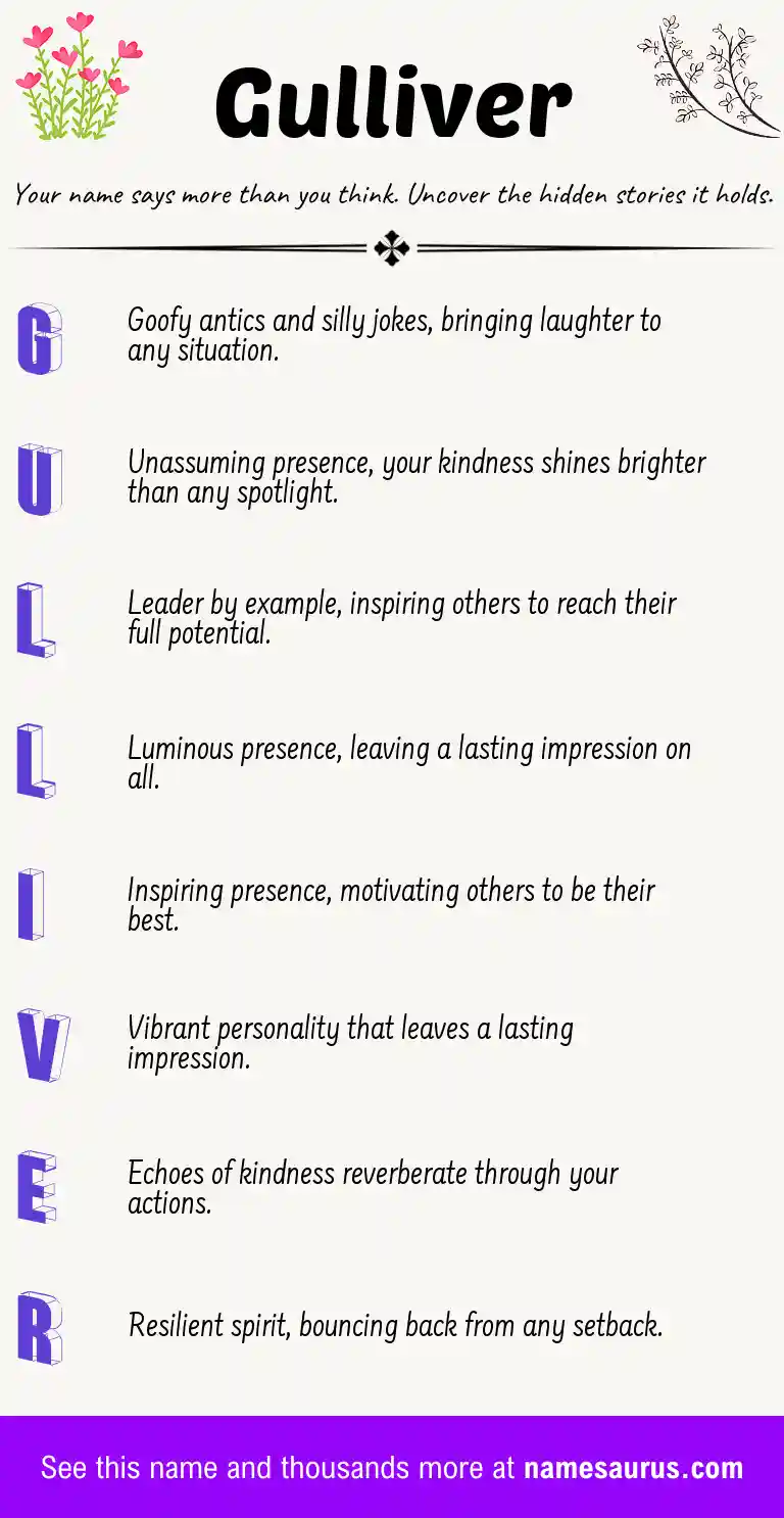 Acrostic poem about Gulliver.