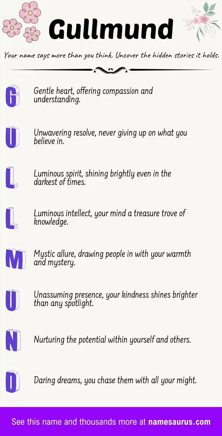 Acrostic poem about Gullmund.