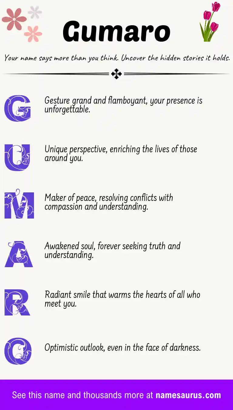 Acrostic poem about Gumaro.