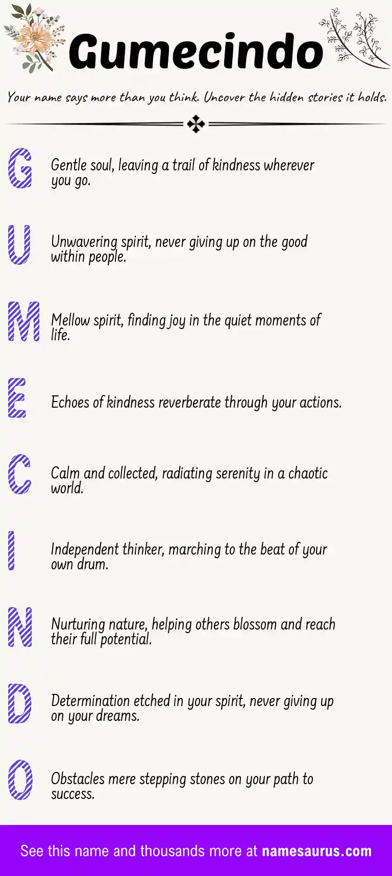Acrostic poem about Gumecindo.
