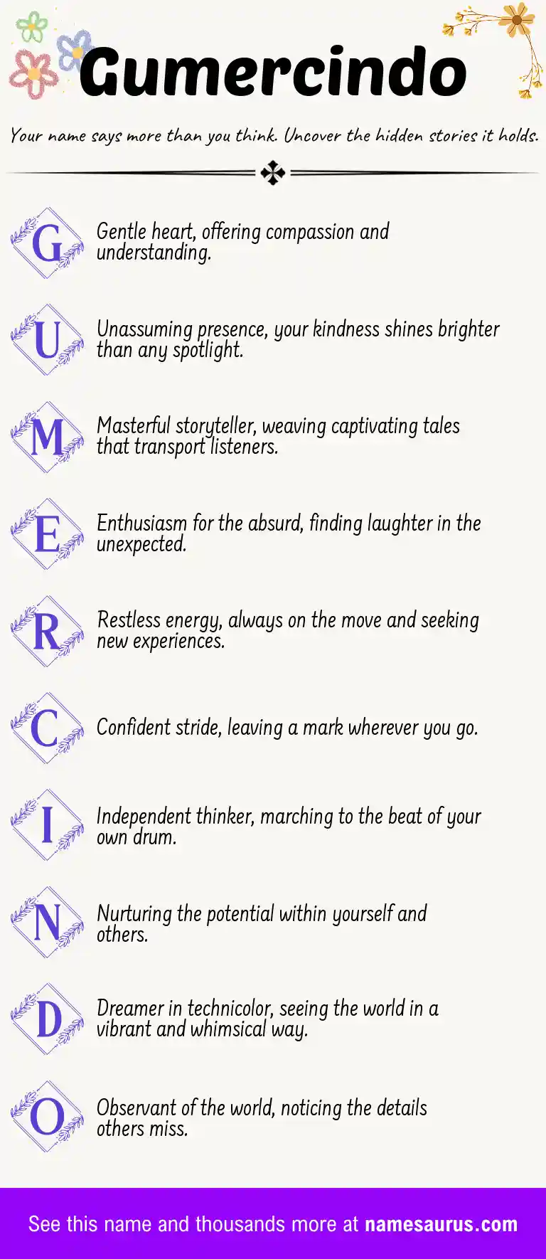 Acrostic poem about Gumercindo.