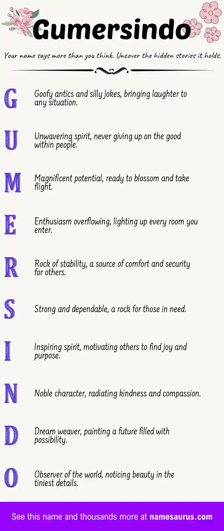 Acrostic poem about Gumersindo.