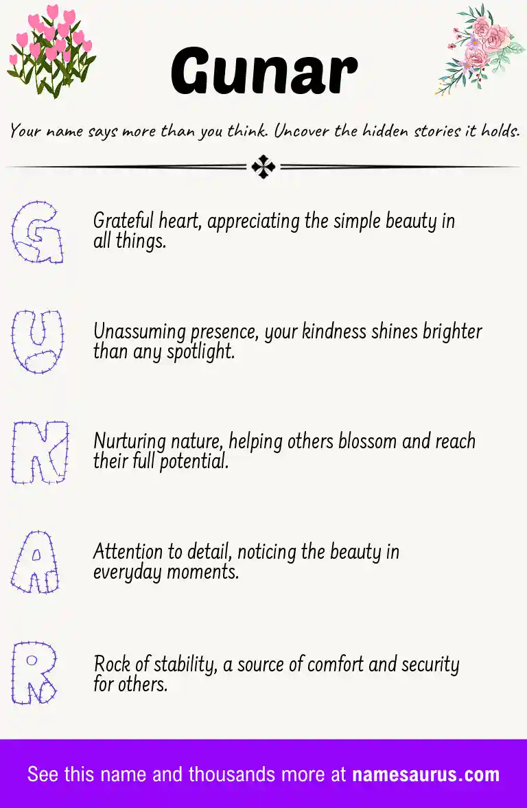 Acrostic poem about Gunar.