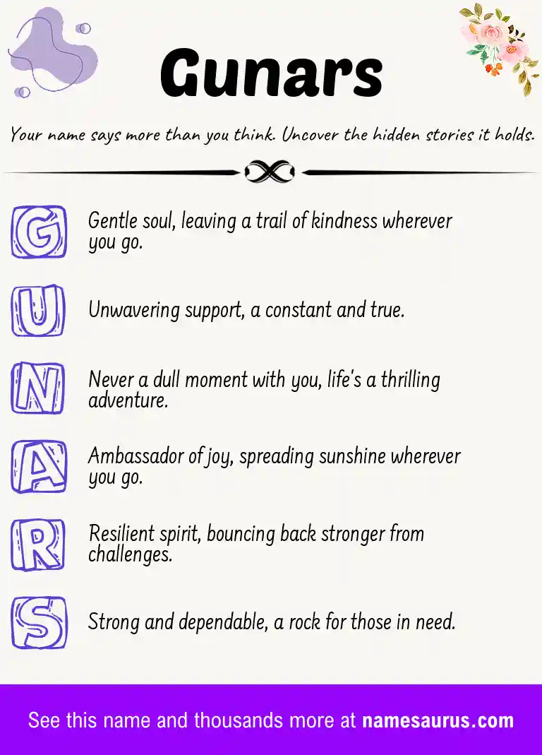 Acrostic poem about Gunars.