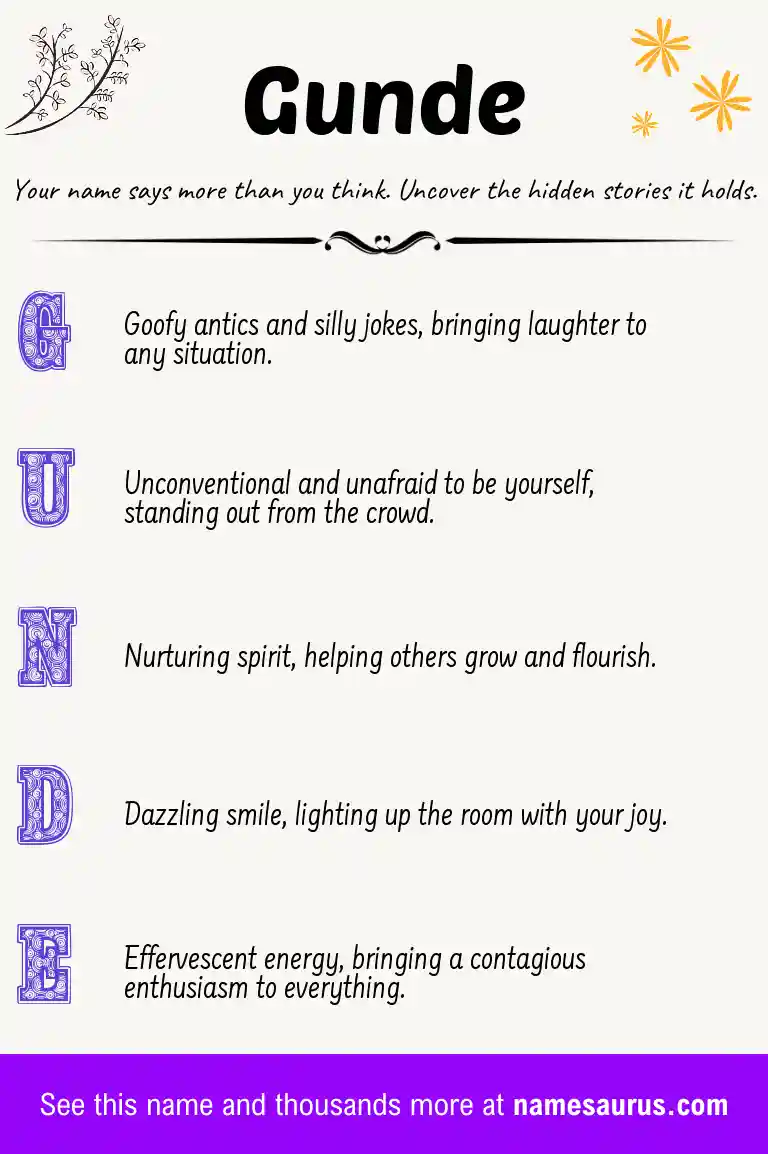 Acrostic poem about Gunde.