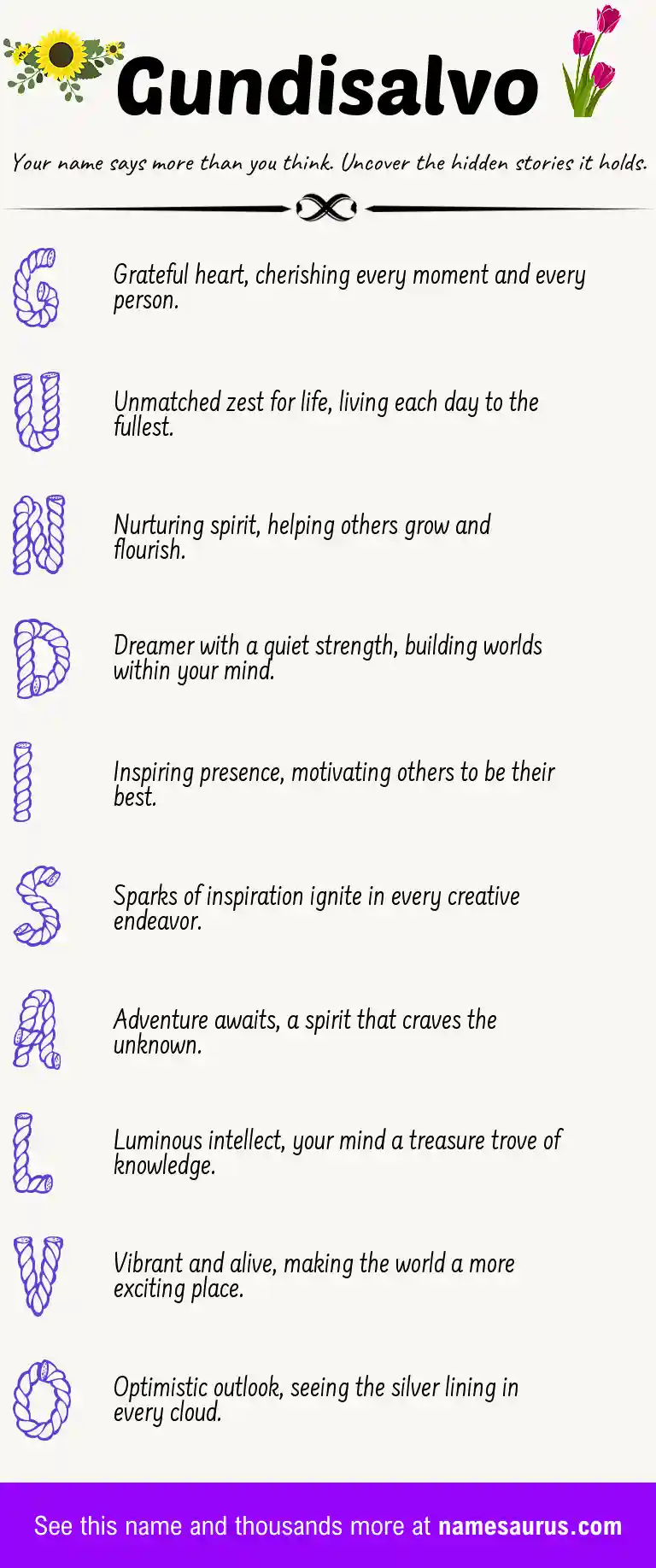 Acrostic poem about Gundisalvo.