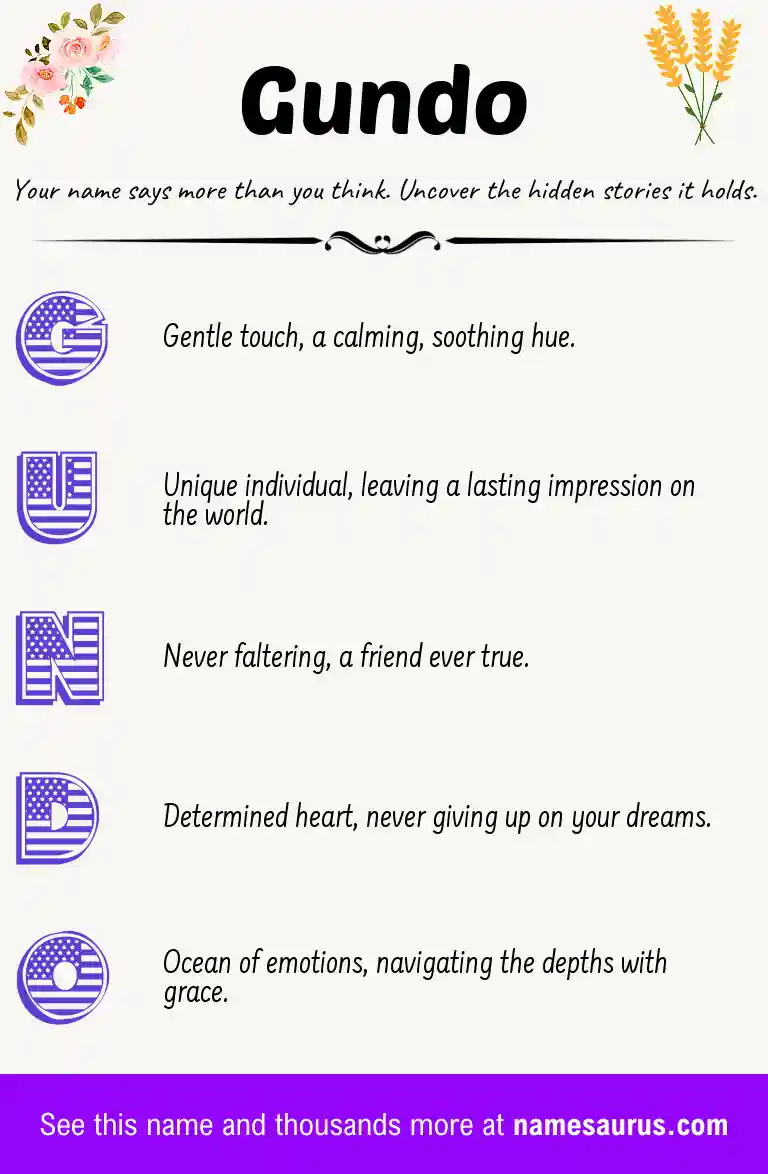 Acrostic poem about Gundo.