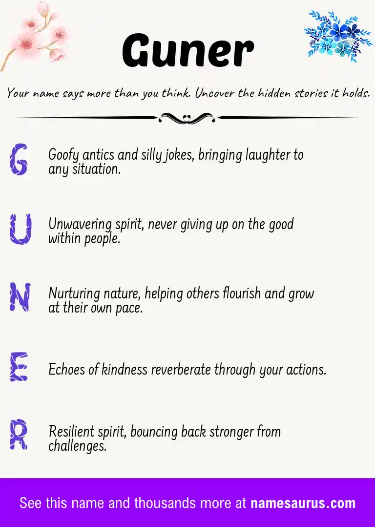 Acrostic poem about Guner.