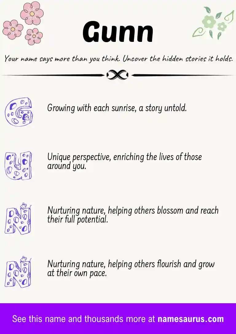 Acrostic poem about Gunn.