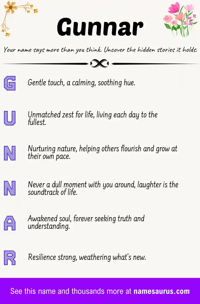 Acrostic poem about Gunnar.