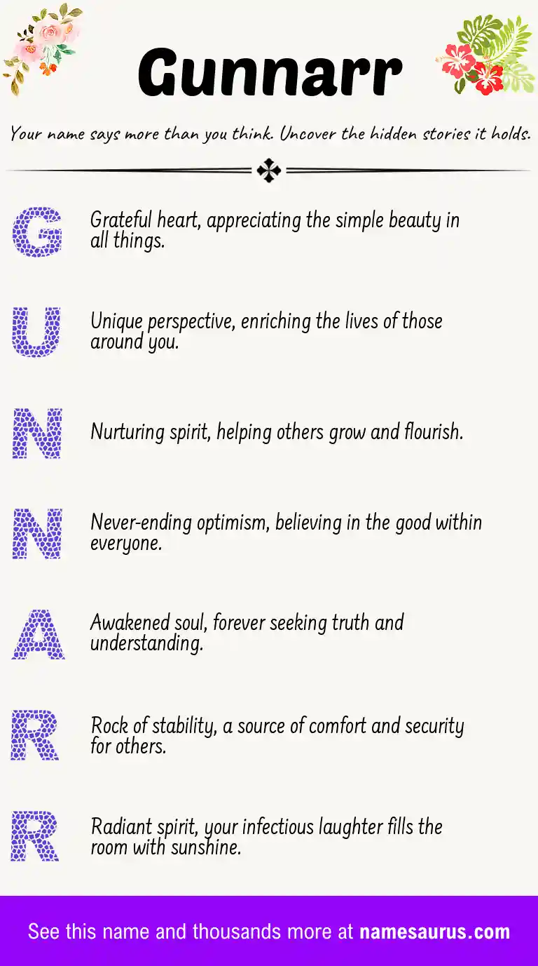 Acrostic poem about Gunnarr.