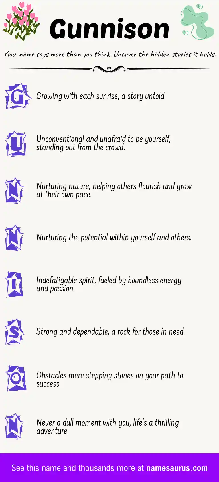 Acrostic poem about Gunnison.