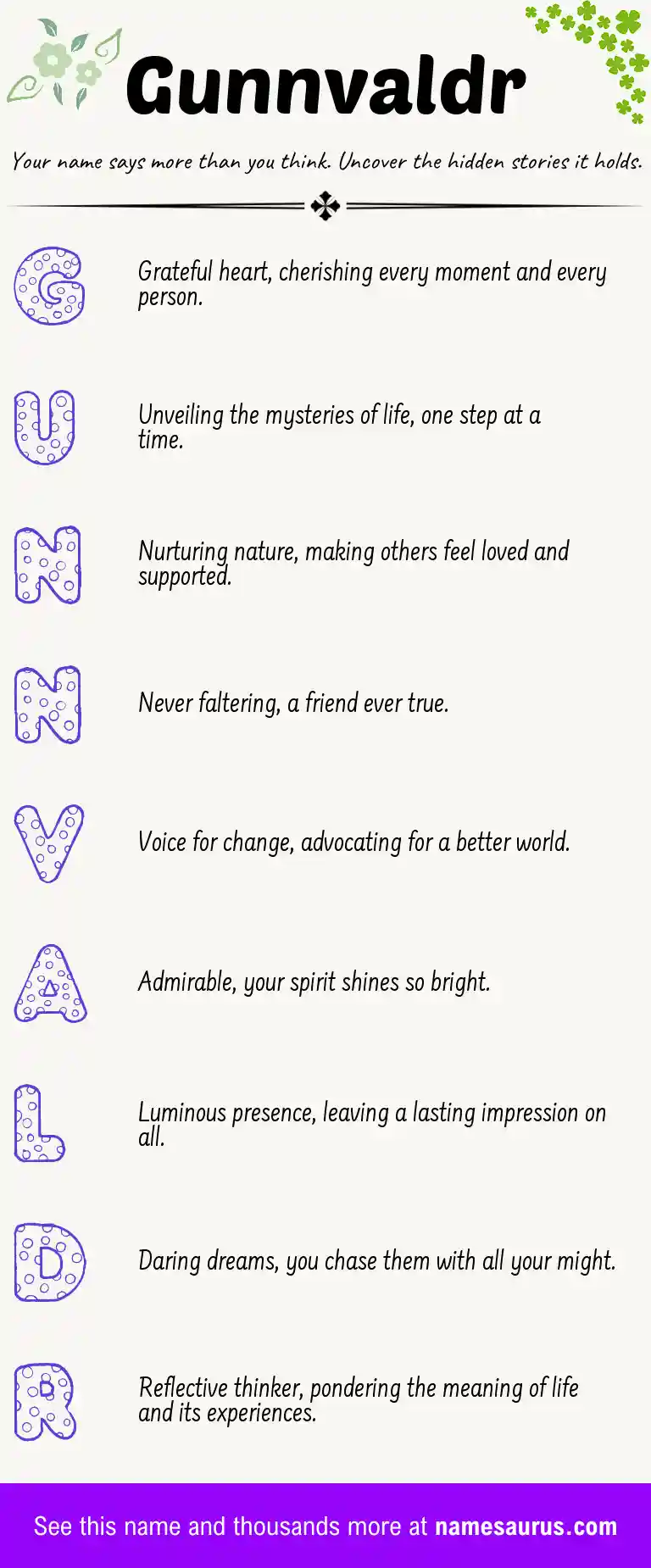 Acrostic poem about Gunnvaldr.
