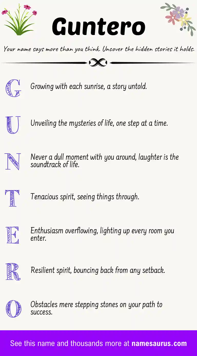 Acrostic poem about Guntero.