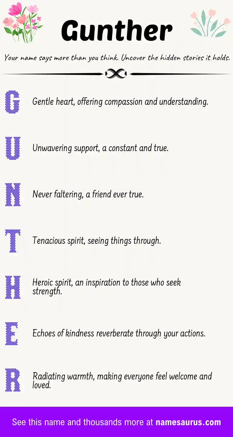 Acrostic poem about Gunther.