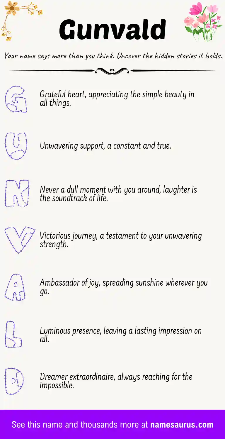 Acrostic poem about Gunvald.