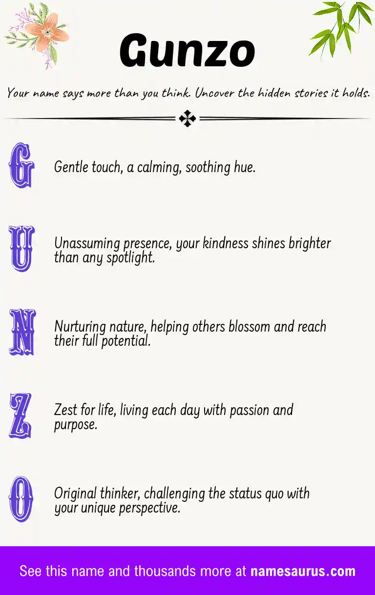 Acrostic poem about Gunzo.