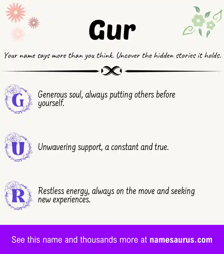 Acrostic poem about Gur.