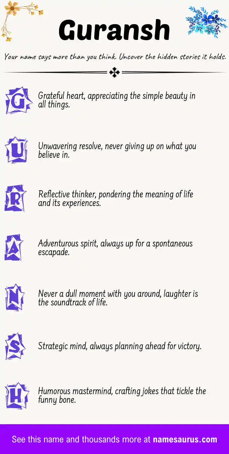 Acrostic poem about Guransh.