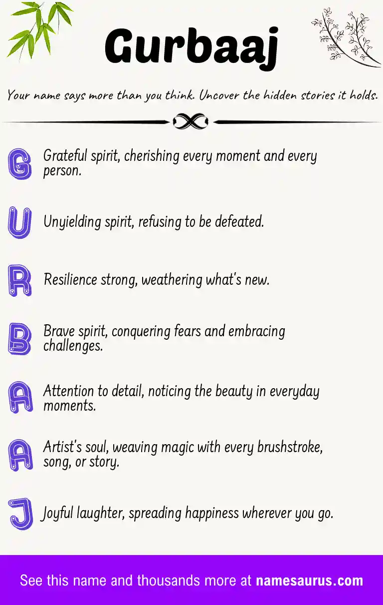 Acrostic poem about Gurbaaj.