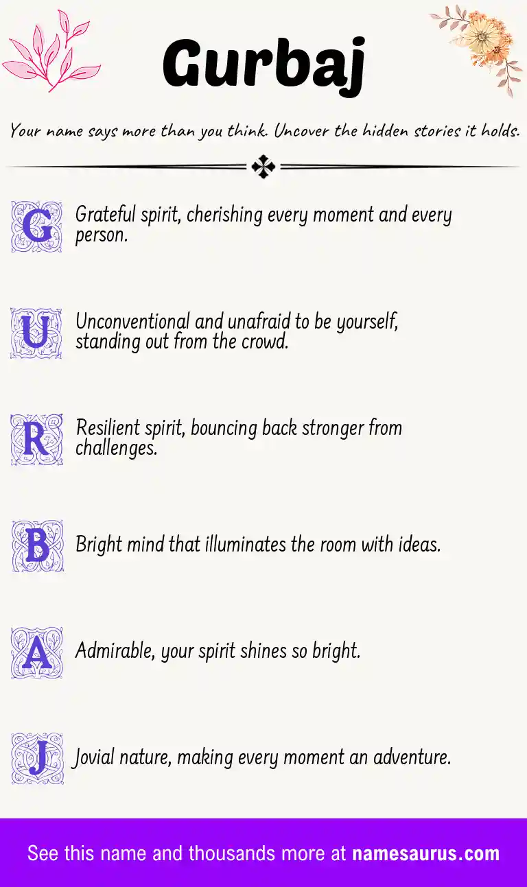 Acrostic poem about Gurbaj.