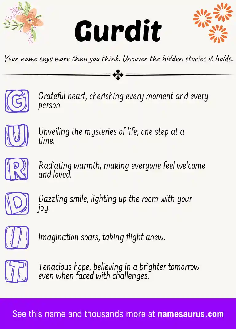 Acrostic poem about Gurdit.