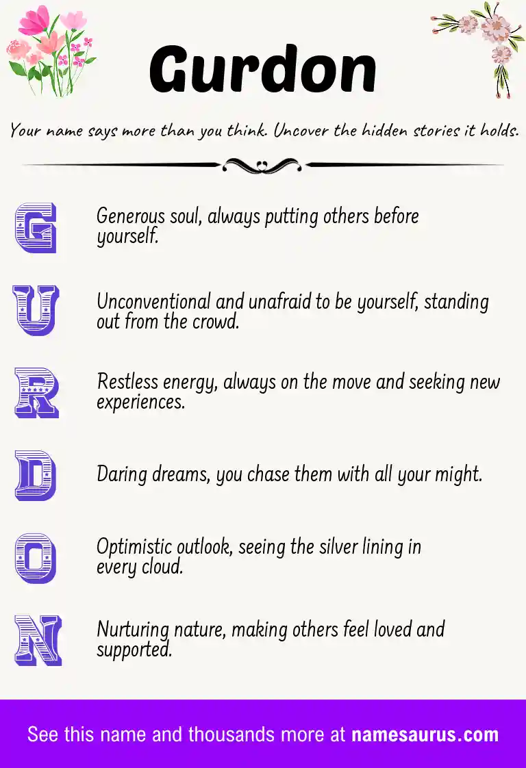 Acrostic poem about Gurdon.