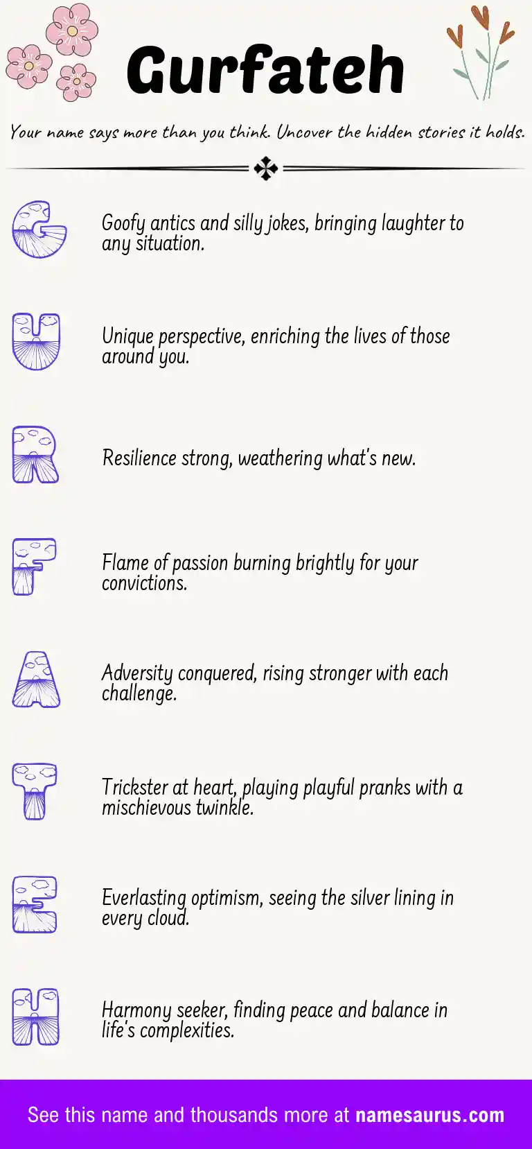 Acrostic poem about Gurfateh.