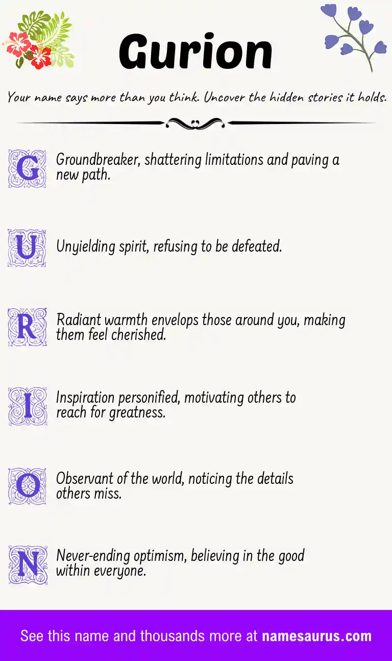 Acrostic poem about Gurion.