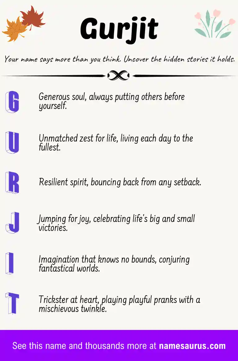 Acrostic poem about Gurjit.