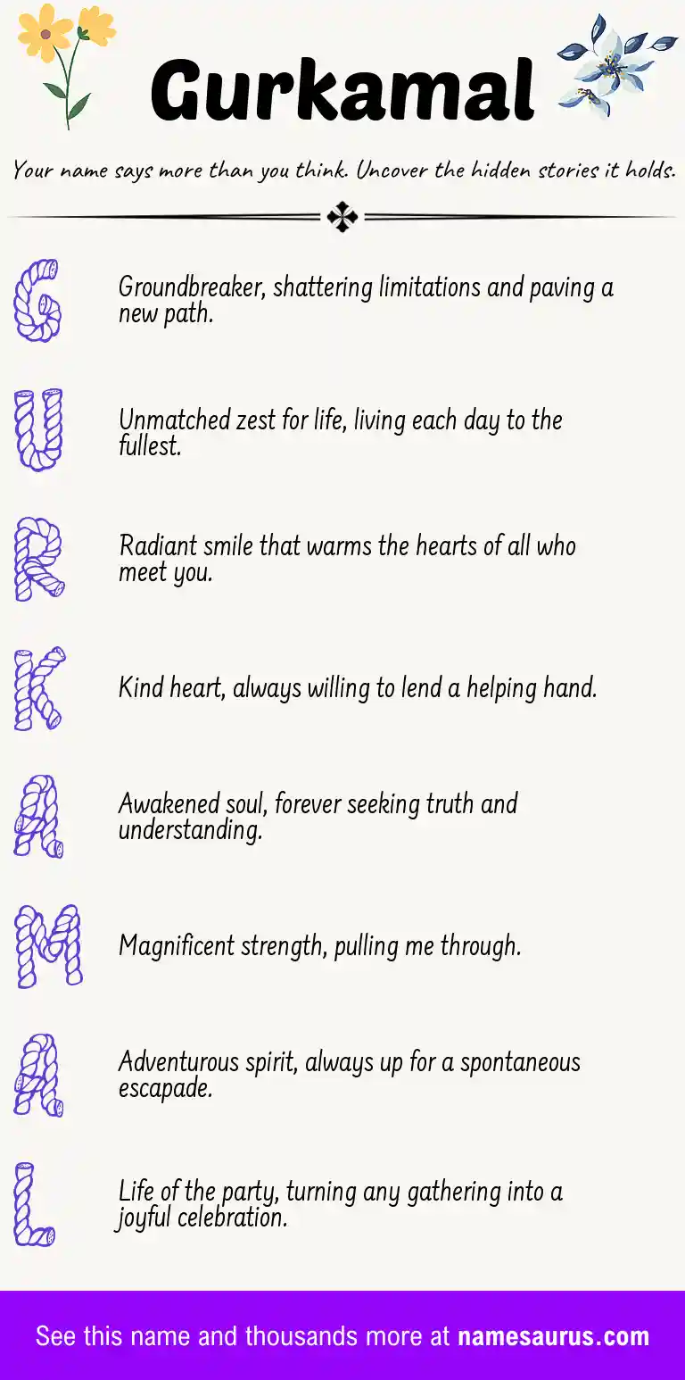 Acrostic poem about Gurkamal.