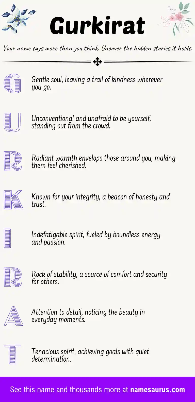 Acrostic poem about Gurkirat.