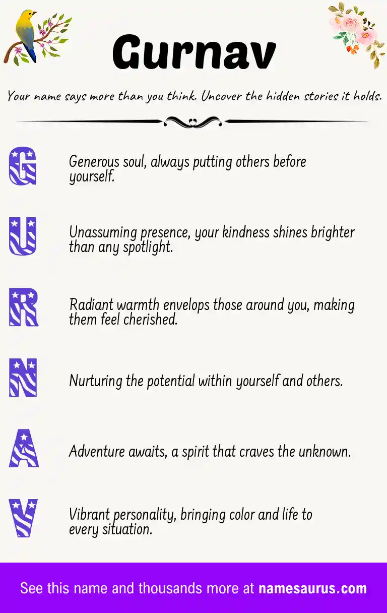 Acrostic poem about Gurnav.
