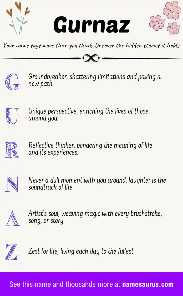 Acrostic poem about Gurnaz.